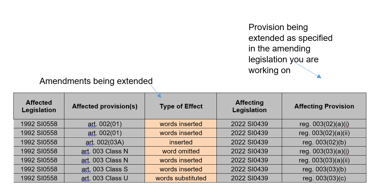 Extension to new extent 1.png